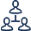 Organisational Development